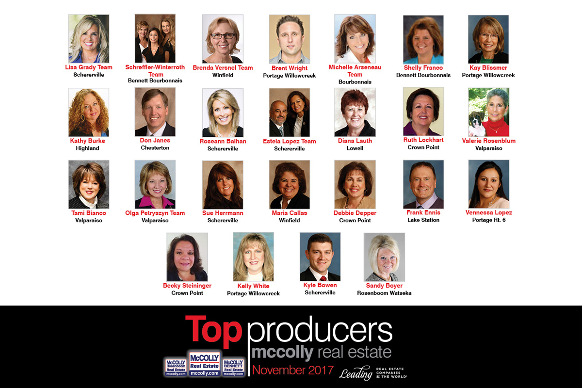 McColly Real Estate’s Top 25 Producers of November 2017