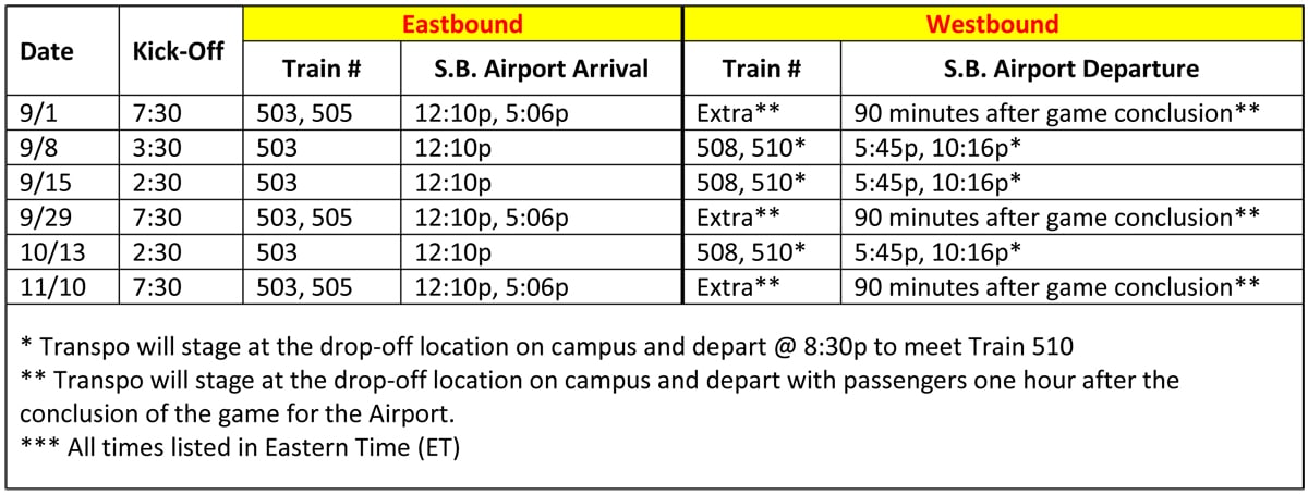 South Shore Line and Transpo to Offer Free Shuttle Bus for Notre Dame Home Games